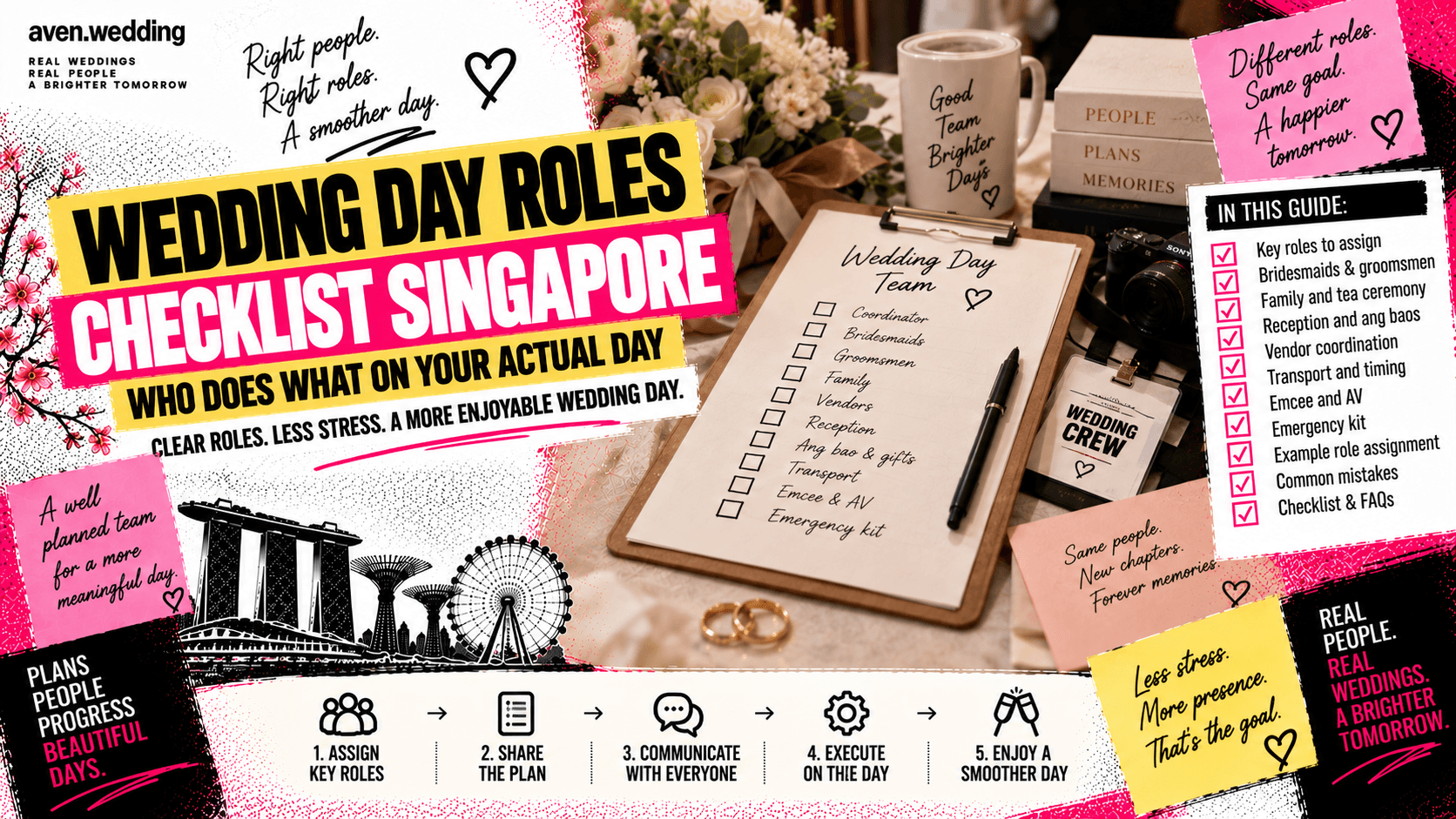 Wedding Day Roles Checklist Singapore: Who Does What on Your Actual Day