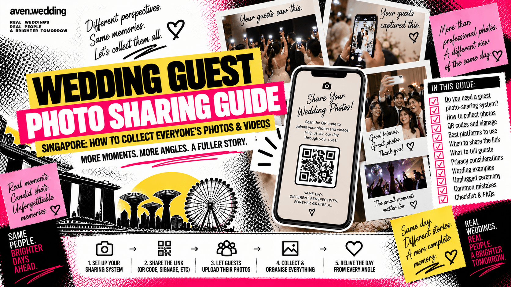 Wedding Guest Photo Sharing Guide Singapore: How to Collect Everyone's Photos & Videos