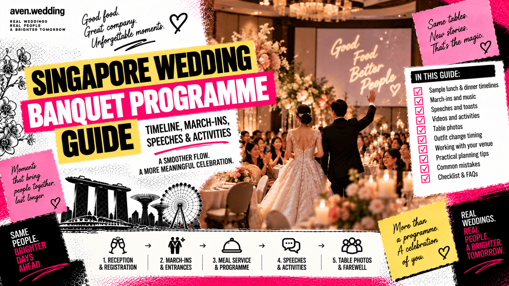 Singapore Wedding Banquet Programme Guide: Timeline, March-Ins, Speeches & Activities