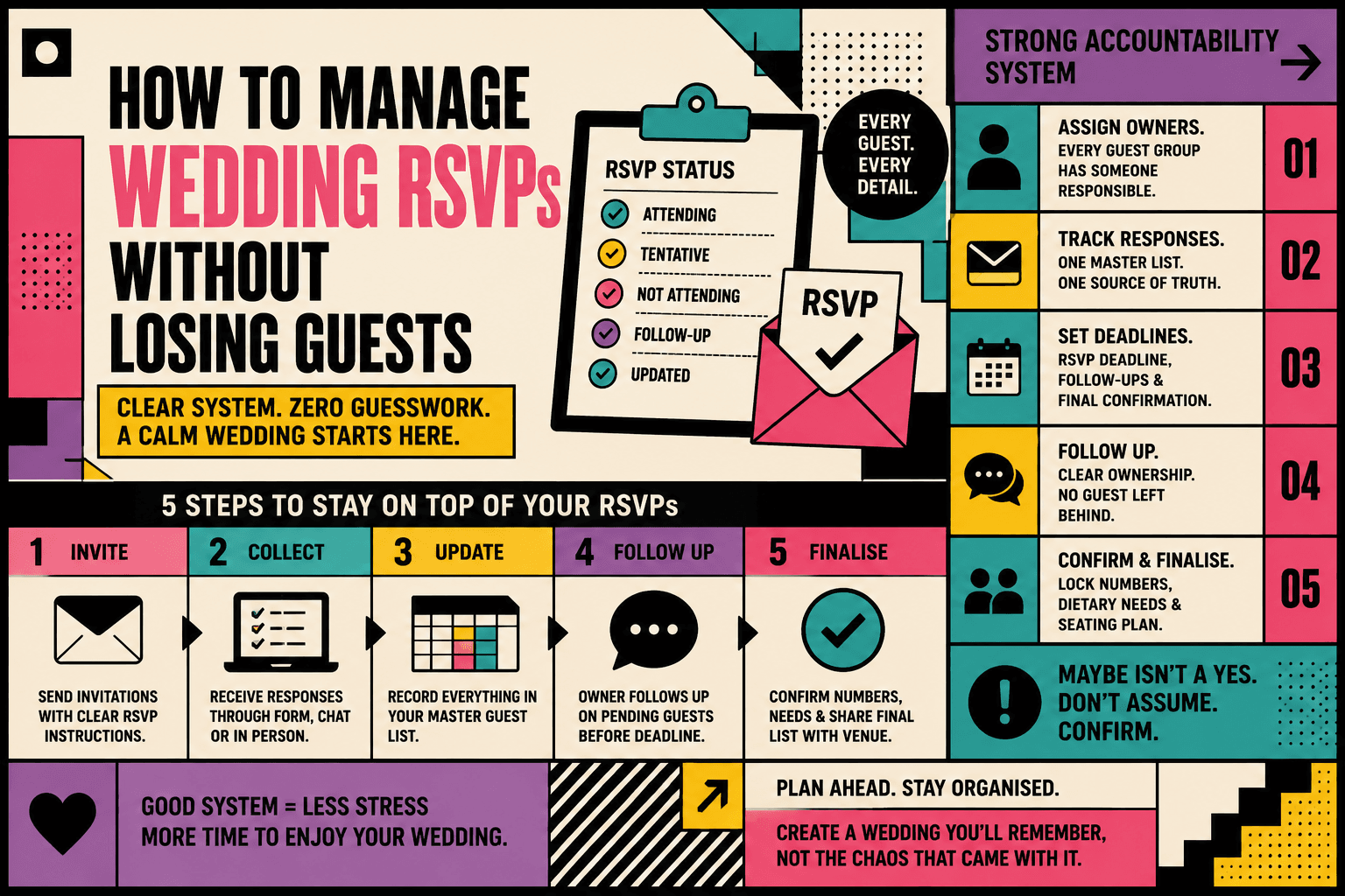 How to Manage Wedding RSVPs Without Losing Track of Your Guests