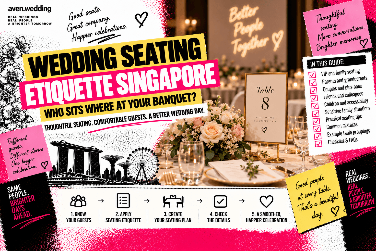 Wedding Seating Etiquette Singapore: Who Sits Where at Your Banquet?