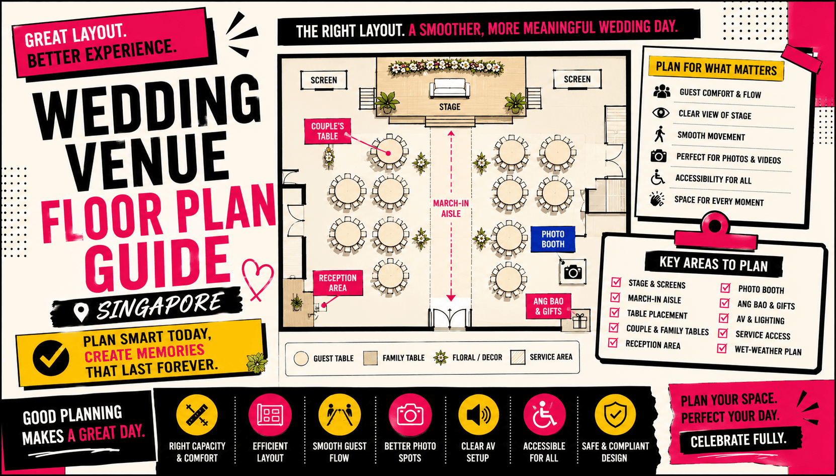 Wedding Venue Floor Plan Guide Singapore: How to Plan Your Layout