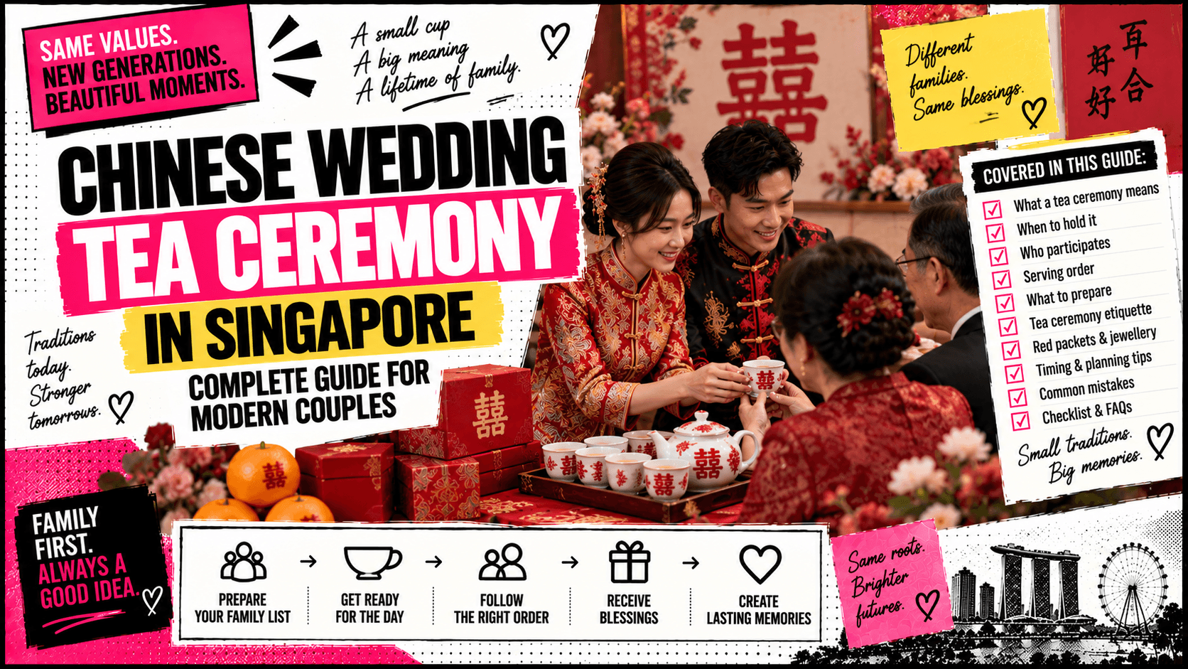 Chinese Wedding Tea Ceremony Guide Singapore: Order, Etiquette & Checklist