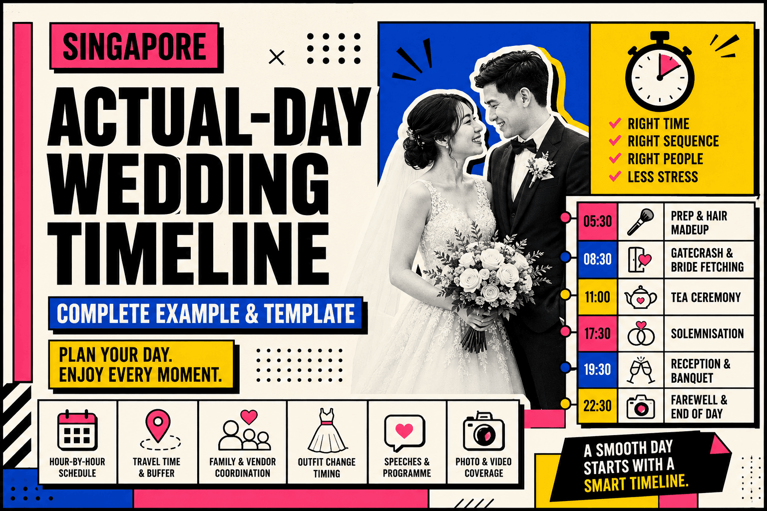 Singapore Actual-Day Wedding Timeline: Complete Example & Template
