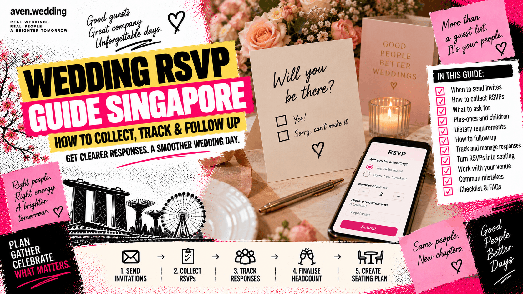 Wedding RSVP Guide Singapore: How to Collect, Track & Follow Up Responses