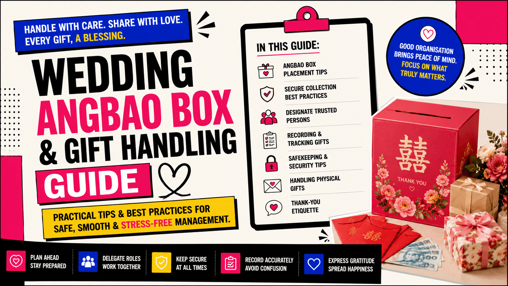 Wedding Ang Bao Box & Gift Handling Guide for Singapore Weddings