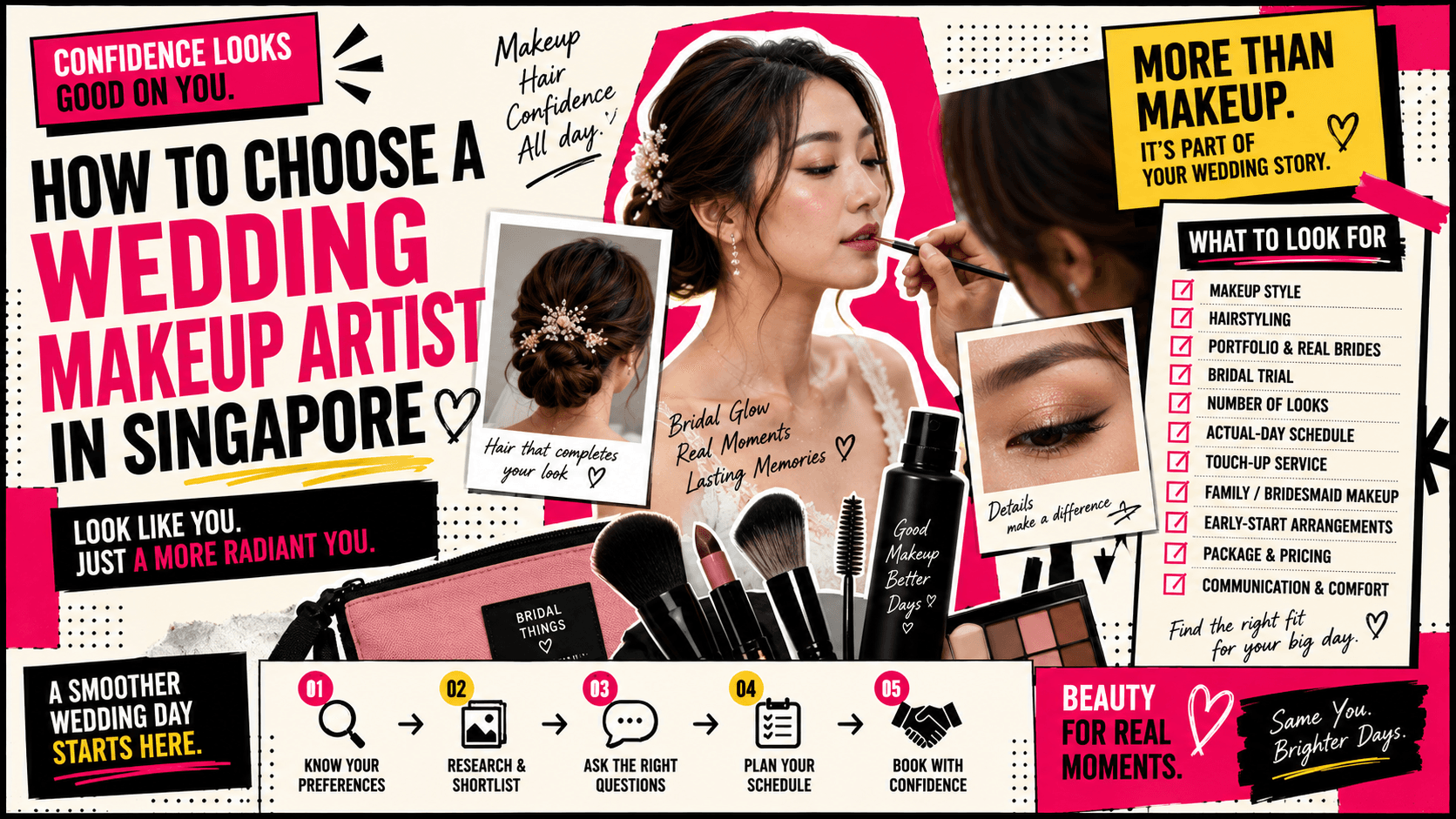 Wedding Planner vs Actual-Day Coordinator Singapore: What's the Difference?
