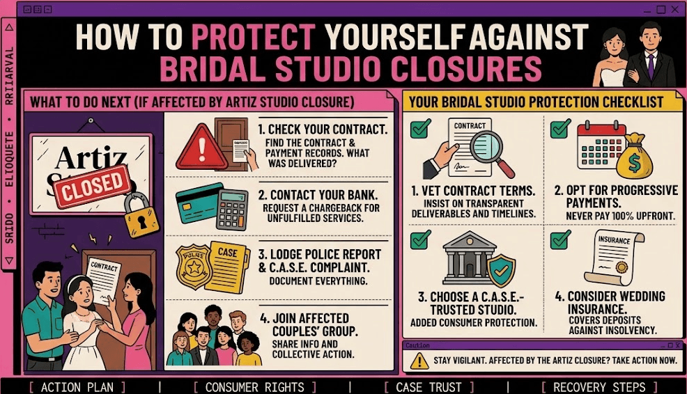 When a Bridal Studio Closes: What Happens to Your Wedding Plans and Your Money?