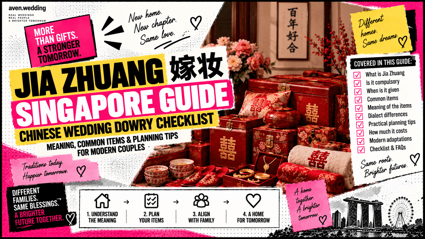 Jia Zhuang Singapore Guide: Chinese Wedding Dowry Checklist & Meaning