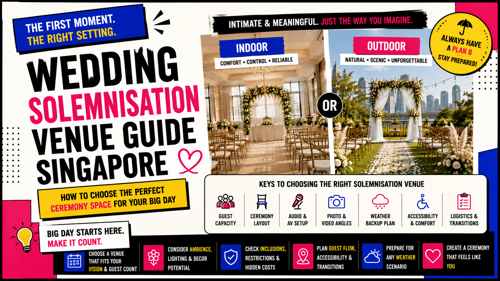 Wedding Solemnisation Venue Guide Singapore: How to Choose the Right Ceremony Space