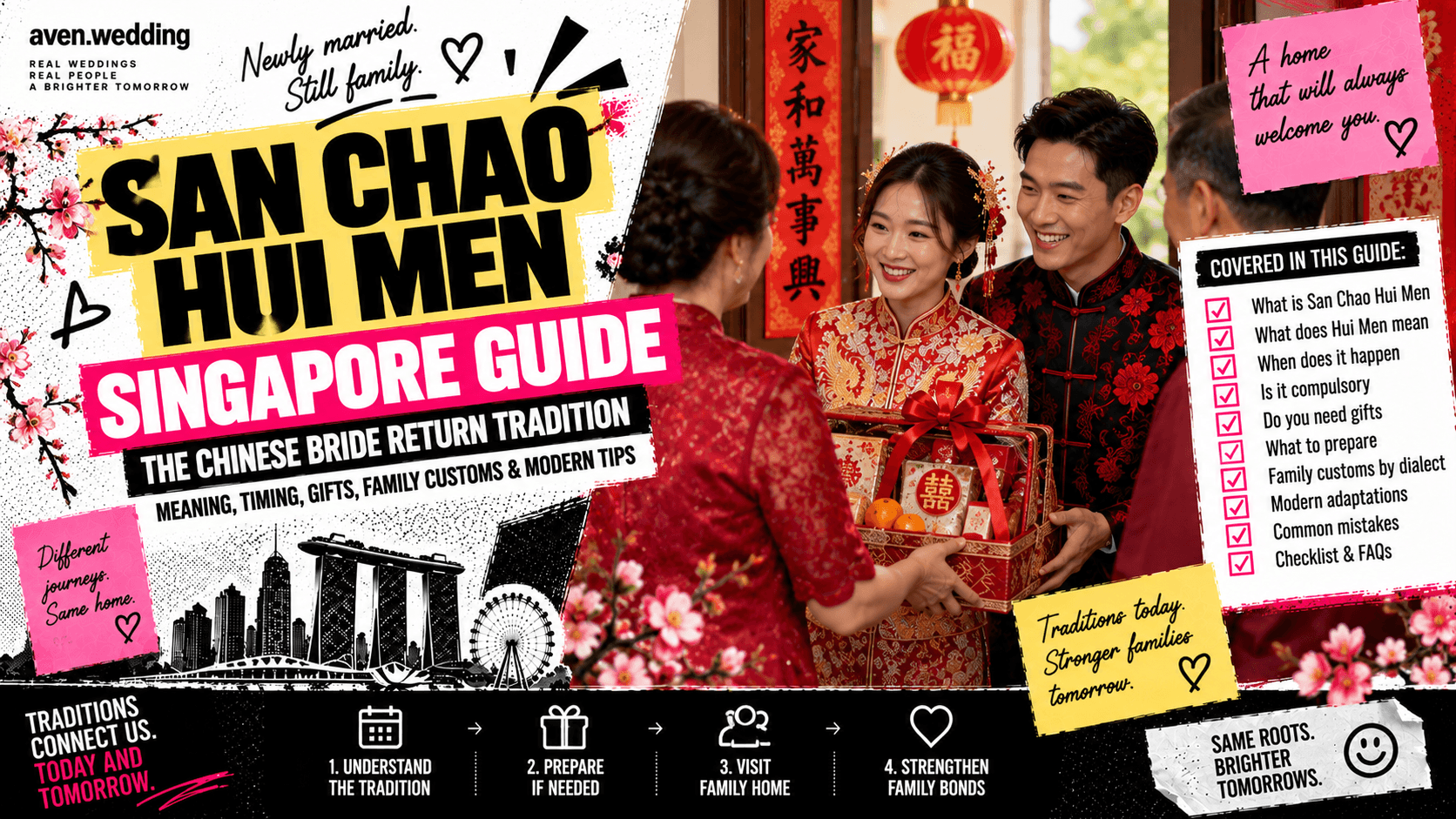 San Chao Hui Men Singapore Guide: Chinese Bride Return Tradition Explained