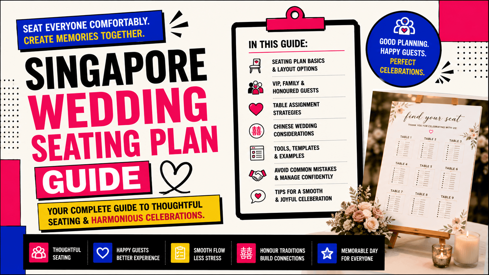 Singapore Wedding Seating Plan Guide: How to Arrange Your Guests