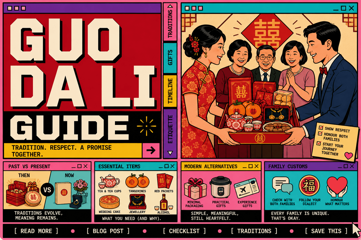Modern Guo Da Li: Honouring Tradition Without Overcomplicating It