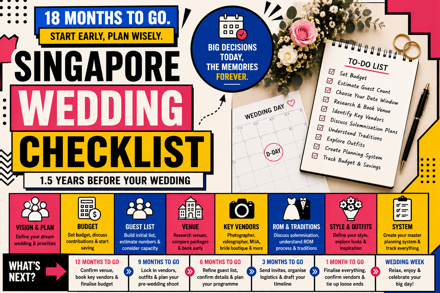Singapore Wedding Checklist: 18 Months Before Your Wedding