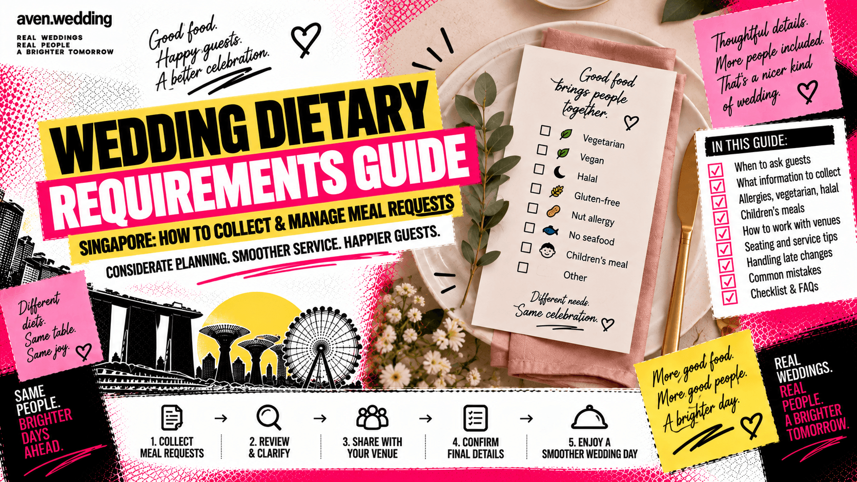 Wedding Guest Dietary Requirements Singapore: How to Collect & Manage Meal Requests