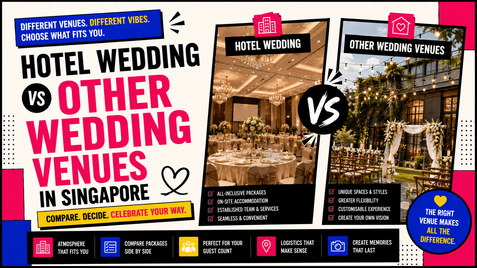 Hotel Wedding vs Other Wedding Venues in Singapore: Which Is Right for You?