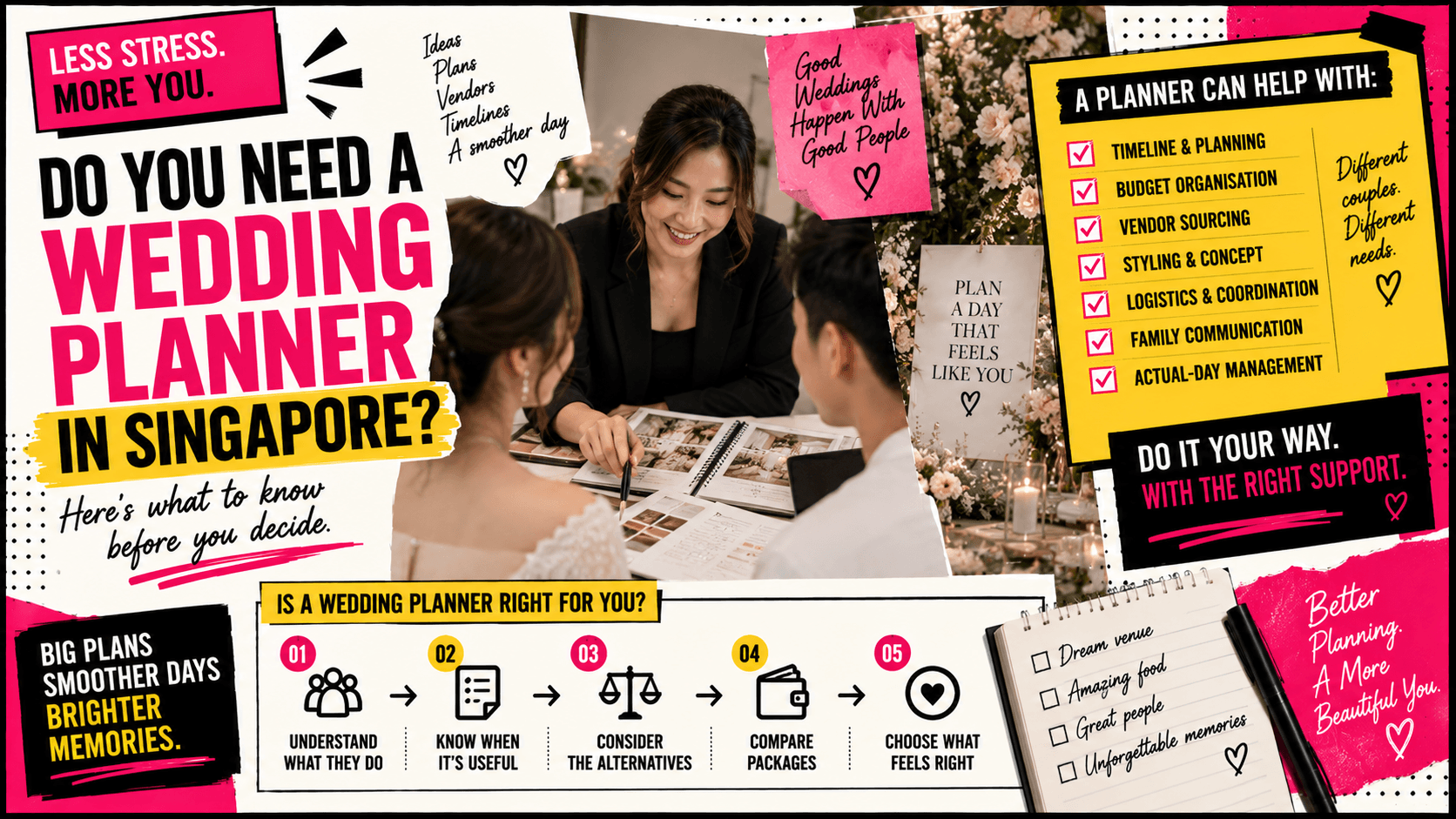 Do You Need a Wedding Planner in Singapore?