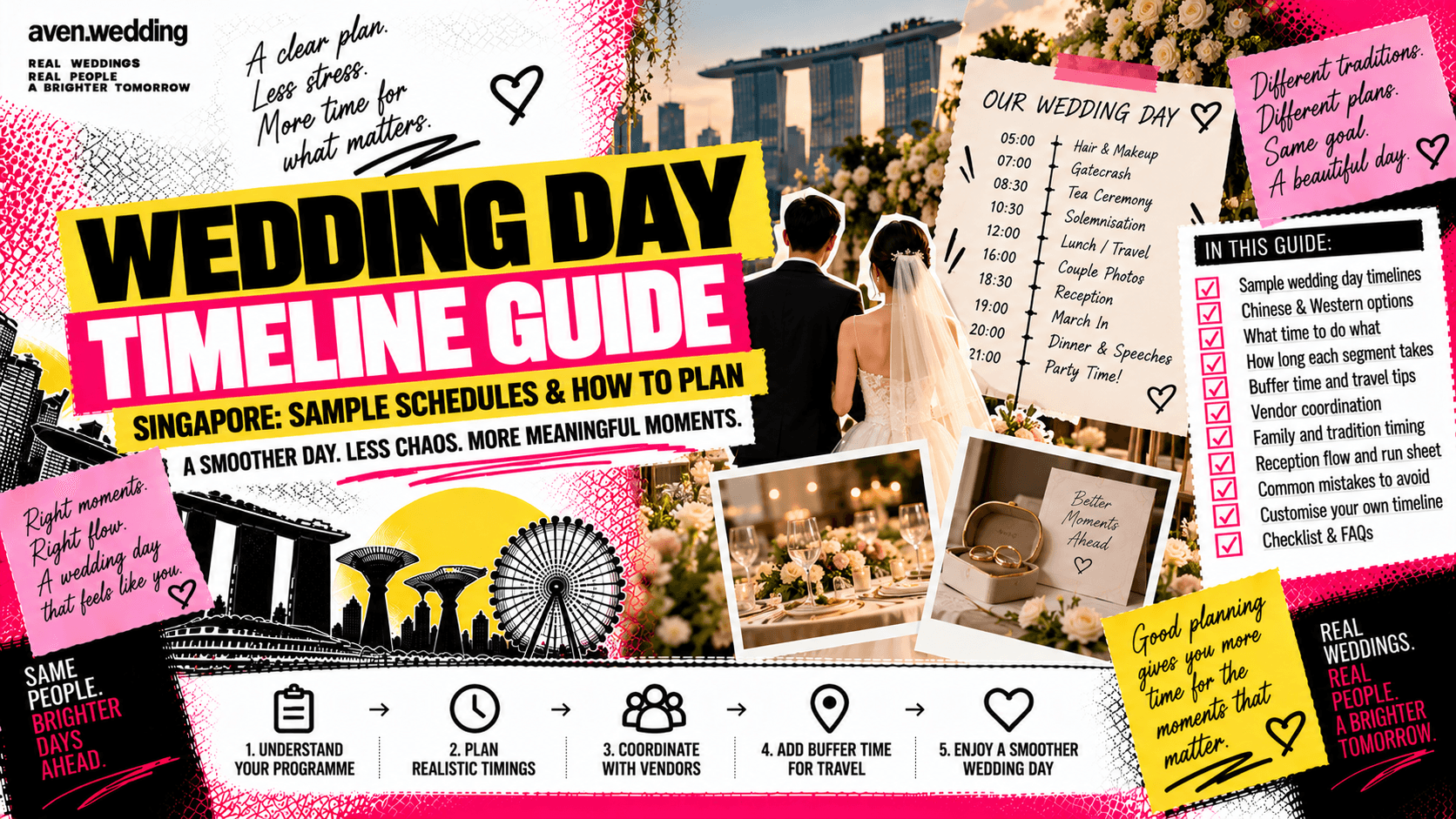 Wedding Day Run Sheet Singapore: How to Plan & Coordinate Your Actual Day