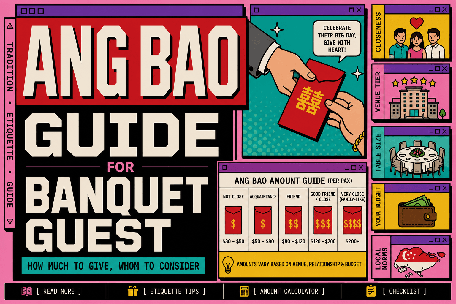 Controversial thoughts on how much to bao?