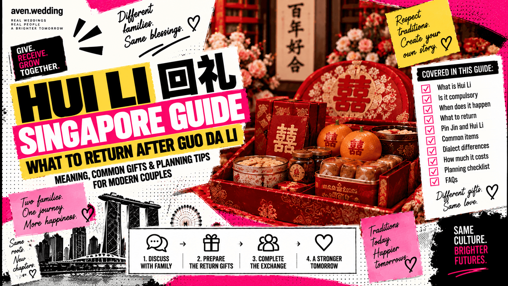 Hui Li Singapore Guide: What to Return After Guo Da Li