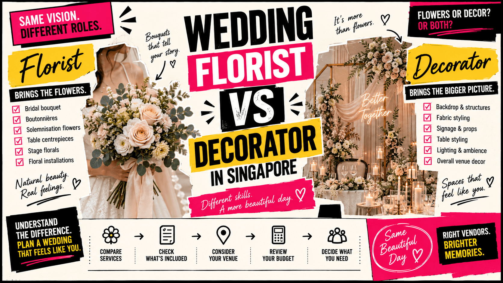Wedding Florist vs Decorator Singapore: What's the Difference?