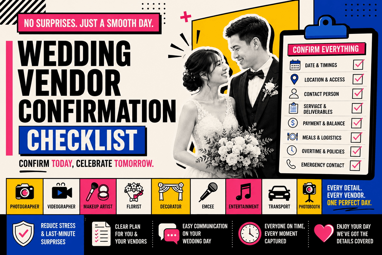 Wedding Vendor Confirmation Checklist: What to Confirm Before Your Wedding